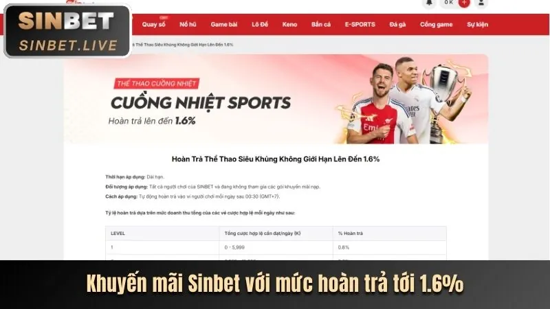 Nâng cấp miễn phí